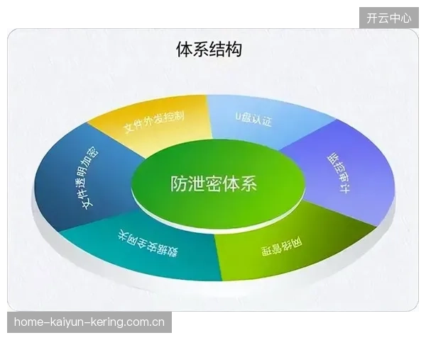 运动员数据隐私保护成为合规重点